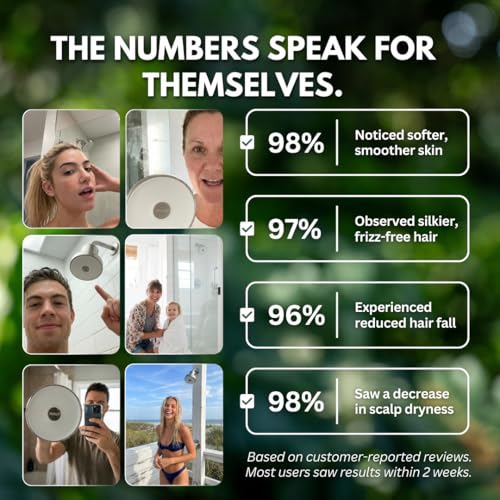 Filtered Shower Head