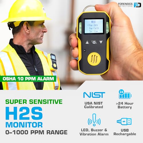 H2S Monitor by Forensics