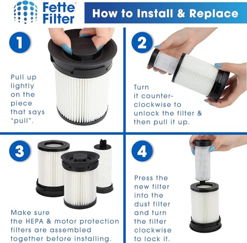 3 Pack Fine Dust Vacuum Filter Compatible with Miele TriFlex HX1 FSF Cordless Stick Vacuum Cleaners Series. (3 Count)