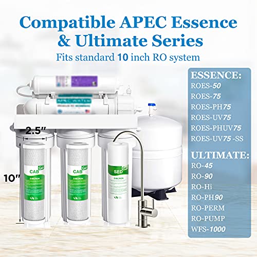 3-Stage Pre-Filter Fit for APEC RO System, Water Filter Replacement Set (3 Count)