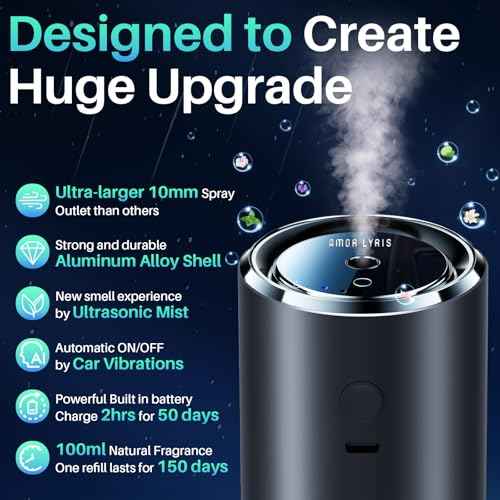 CO01 Ultrasonic Smart Car Air Freshener 100ml Ocean 5 Modes RGB Auto On Off (3.4 Fl Oz)