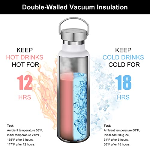 20 oz Insulated Water Bottles Bulk 4 Pack (4 Count)