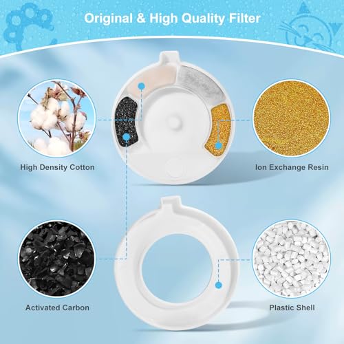 8 Pack Replacement Filters for 3.6L