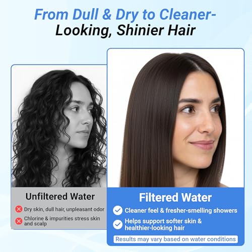 NSF ANSI 177 Tested Titanium Shower Water Filter for Hard Water