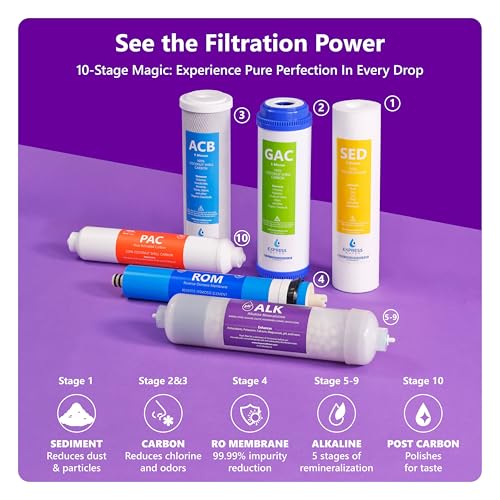 Reverse Osmosis Water Filter System