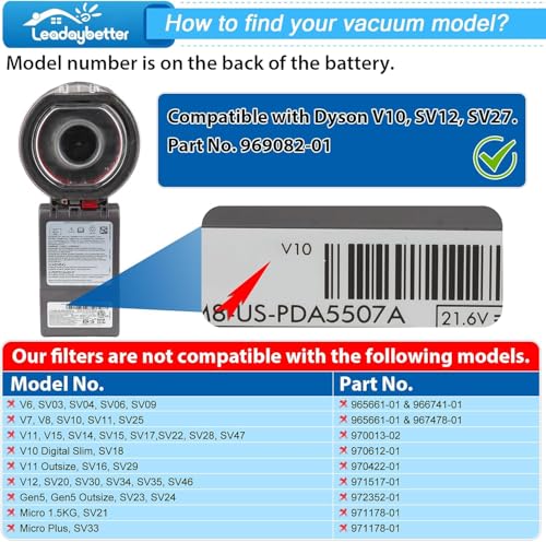 Vacuum filter replacement for Dyson V10 SV12 SV27 Animal