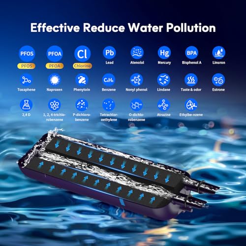 Plus NSF ANSI 53 Certified Filter Replacement for EDR1RXD1 (3 Count)