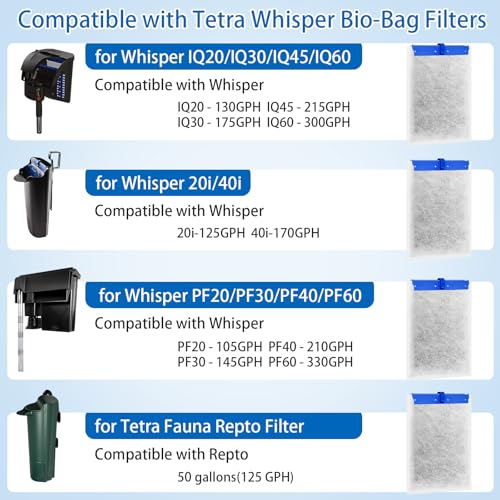 12 Large Filter Cartridges Compatible with Tetra Whisper Bio (12 Count)