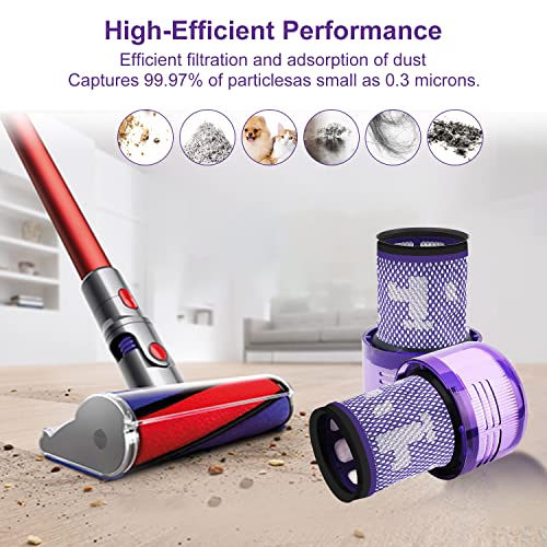 V12 Cordless Vacuum Filter Compatible with Dyson V12 Detect Slim (3 Count)