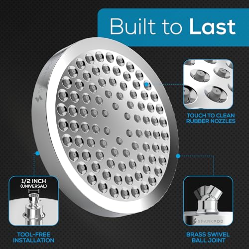 Rain Shower Head