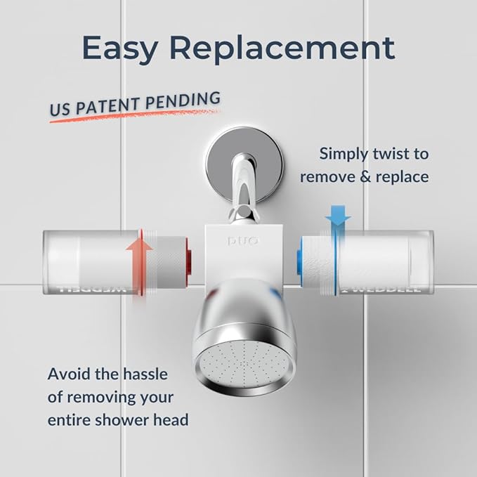 Weddell Duo Shower Filter Twin Pack Replacement Cartridges - NSF Certified Shower Filter, Removes Chlorine, PFAS, & Particulates, Clinically Tested For Healthier Skin & Hair (2+2)