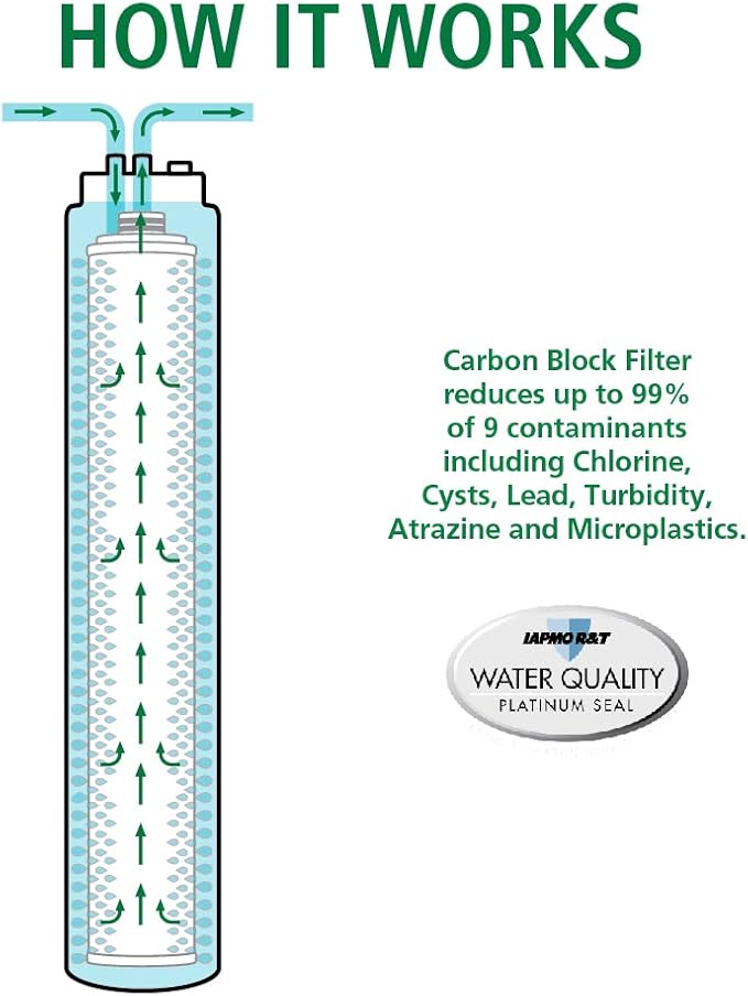 AO Smith Water Filter for Sink Faucet - Basic Direct Connect Under Sink Water Filter System - Carbon Block Filter Reduces Up to 99% of 9 Harmful Contaminants - AO-MF