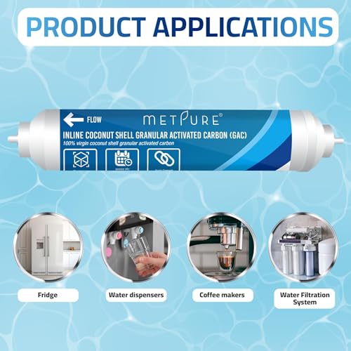 2" x 10" GAC Inline Water Filter