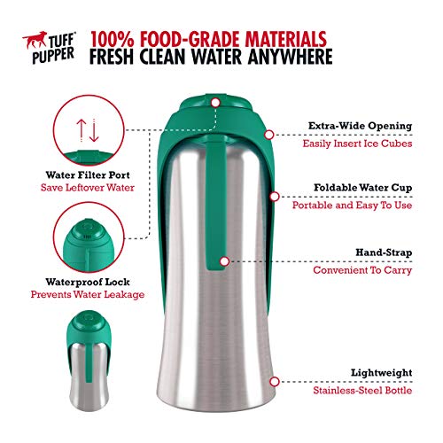 PupFlask Large Dog Water Bottle (27 Fl Oz)
