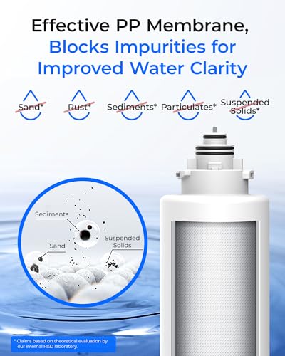 TSPP Water Filter Replacement for Waterdrop TSU & TSU
