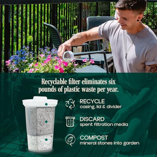 Glass Water Filtration System