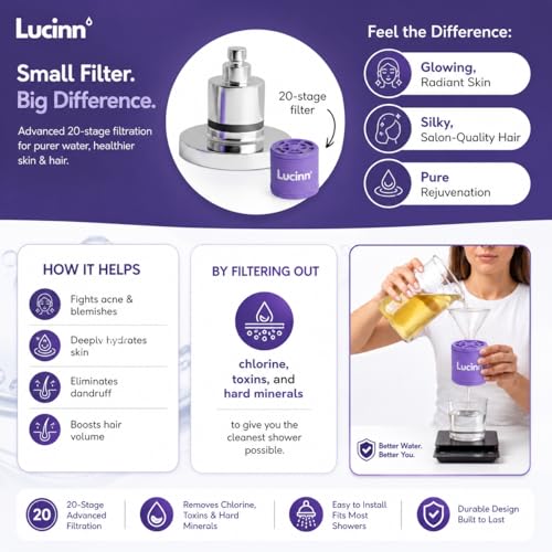 Pro Filtered ShowerHead