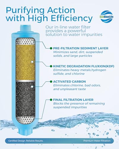 RV Water Filter