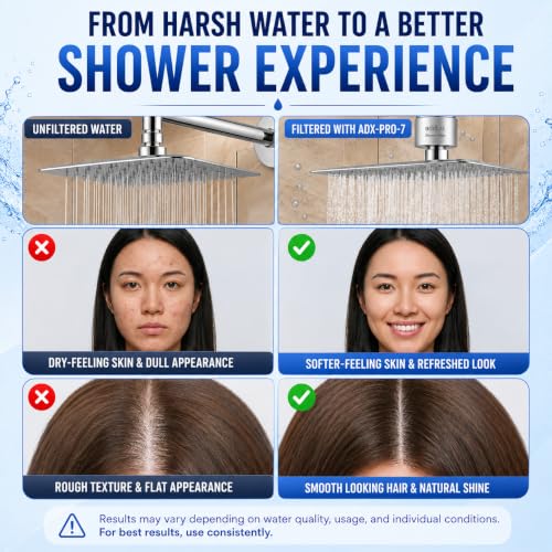 Lab Tested Titanium Shower Water Filter for Hard Water