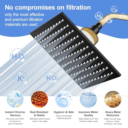 Filtered Shower Head for Hard Water