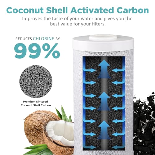 2 Stage 10" x 4.5" Whole House Water Filter Replacement (4 Count)