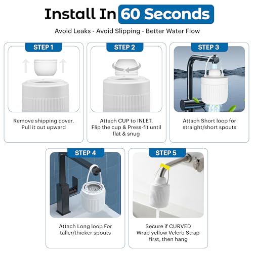 17 Stage Bath Filter for Tub