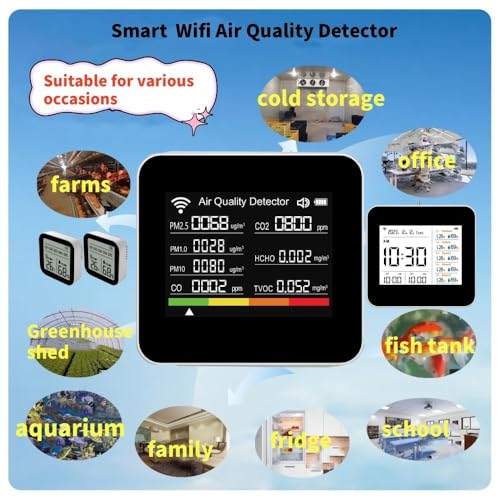 20-in-1 Smart WiFi Air Quality Monitor CO2 TVOC HCHO PM2.5 PM10 & Weather Stations Wireless Indoor Outdoor Thermometer with 5 sensors ，Air Quality Tester for Bedroom, Smart Home, Phone APP