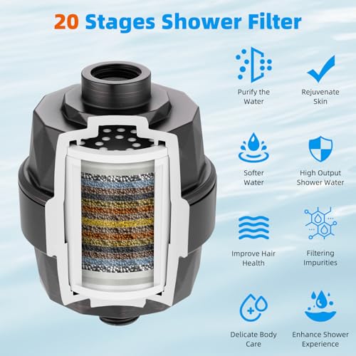 Shower Head Filter