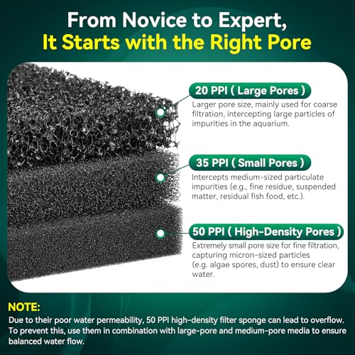 Aquarium Bio Filter Sponge Pad