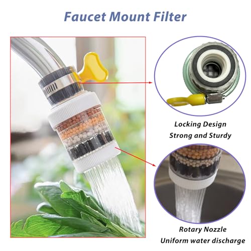 4 Pack Faucet Mount Filters (4 Count)