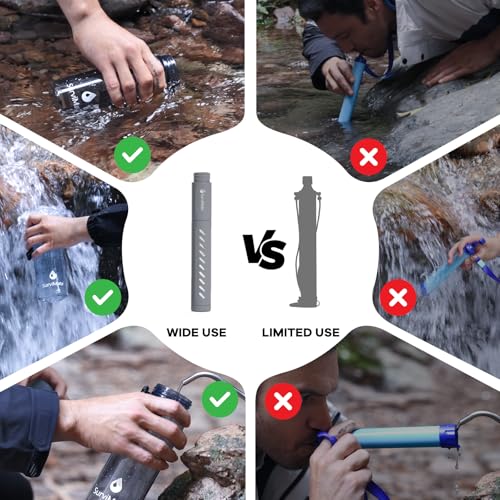 Water Bottle Filter Replacement Cartridge