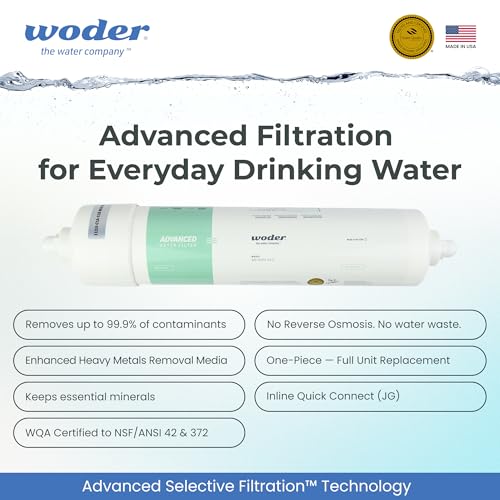 Inline Water Filter