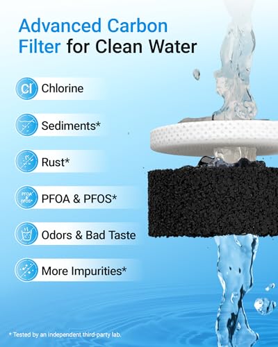 11032531 Water Filter Replacement for Bosch® BORPLFTR50
