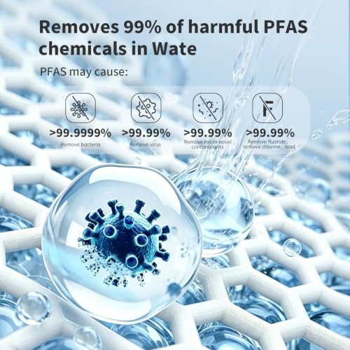 UV Countertop RO Water Filter System