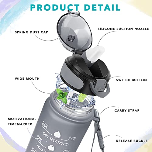 32 oz Drinking Water Bottle with Times to Drink and Straw