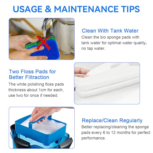 Canister Filter Replacement for Penn Plax 700 (16 Count)