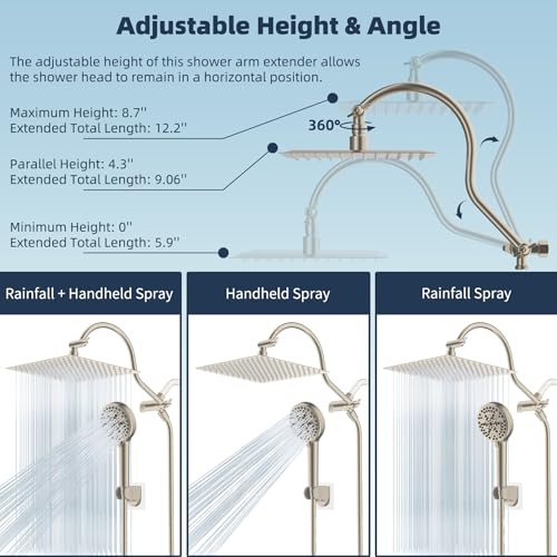 All Metal cUPC Certified High Pressure Rainfall 12'' Shower Head