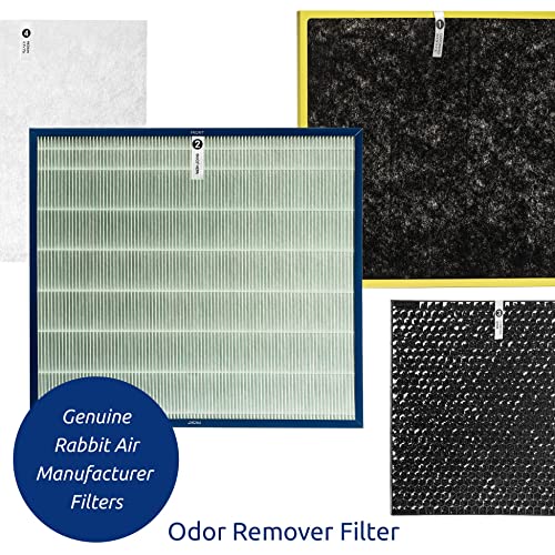 A3 Genuine HEPA Filter Replacement Kit