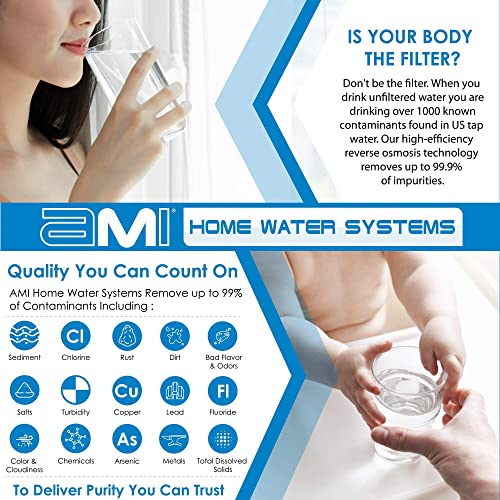 50 GPD Reverse Osmosis Membrane