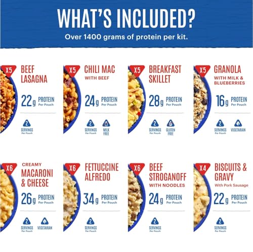 14 Day Emergency Food Supply