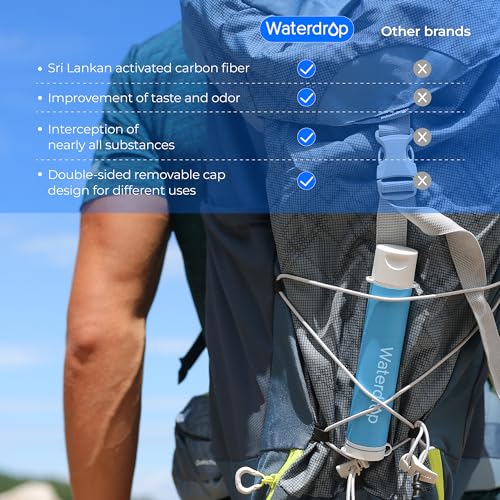 Portable Water Filter Straw