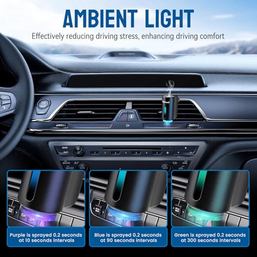 Car Air Freshener