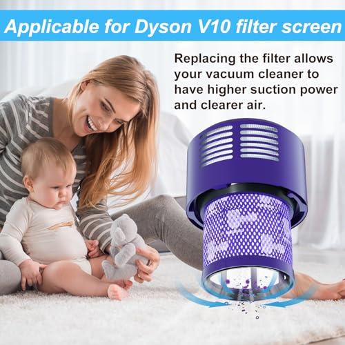 Vacuum Filter Replacement Parts Compatible with Dyson Cyclone V10 Series (4 Count)