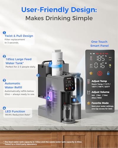 M6H Instant Hot Countertop RO Water Filter System