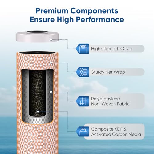 5 Micron 20" x 4.5" Whole House Coconut Shell Activated Carbon and KDF Water Filter (2 Count)