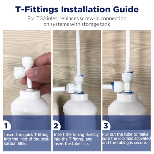 Reverse Osmosis Filter Replacement