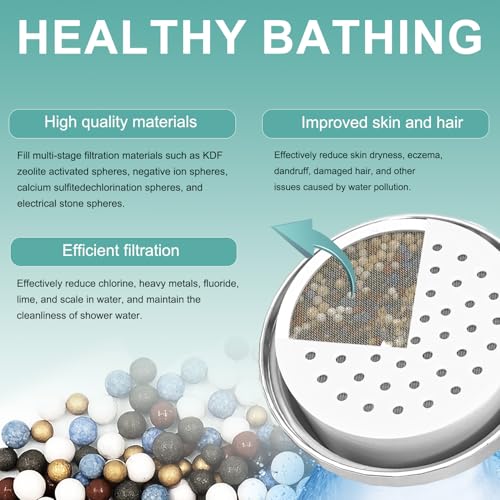 Water Replacement Filter for Shower Head