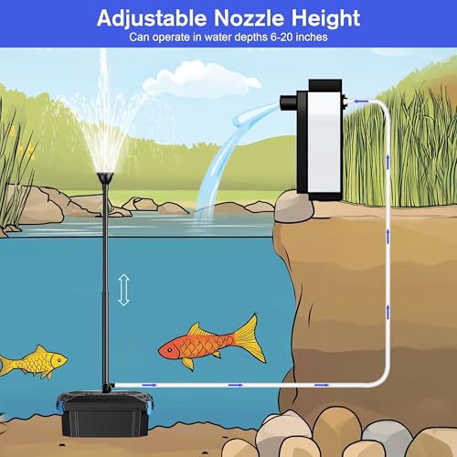 Pond Filter Fountain Kits 660GPH for Ponds Up to 2000 Gallons