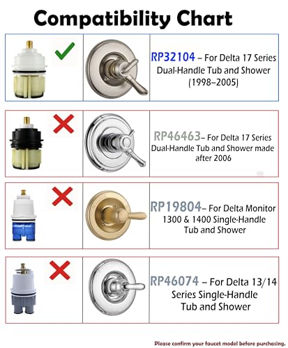 RP32104 Shower Cartridge Compatible with Delta Monitor 1700 Series