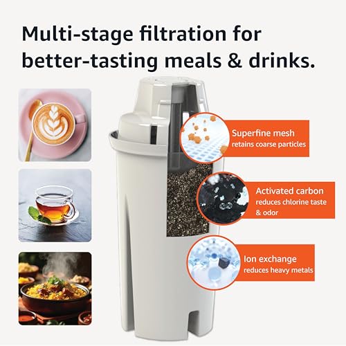 Enhanced Water Filters for Pitcher (6 Count)